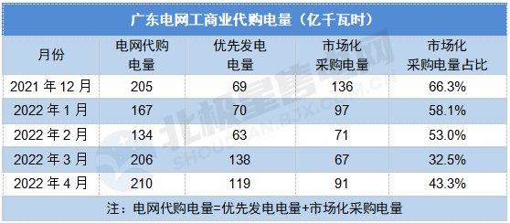 微信图片_202204071547371.png