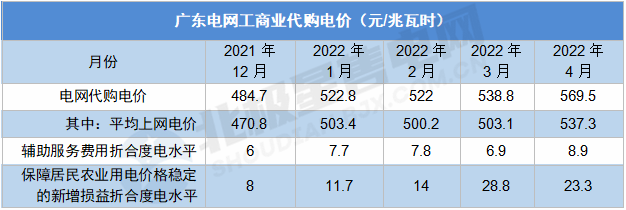 微信图片_202204071547372.png