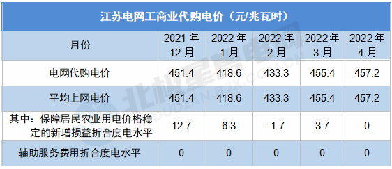 微信图片_202204071547374.png