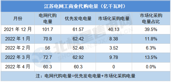 微信图片_202204071547375.png