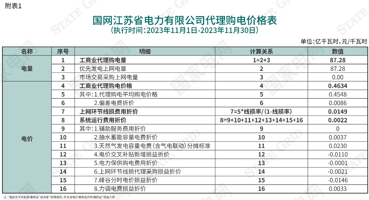 江苏2.png