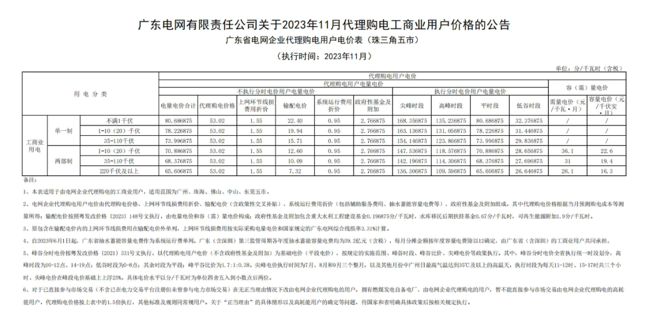广东1(1).png