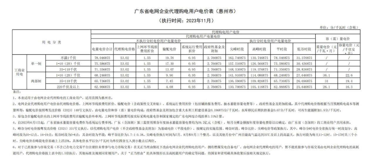 广东2(1).png