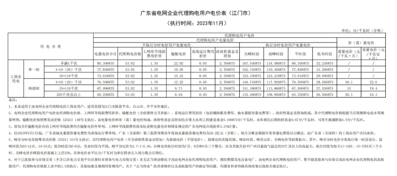 广东3(1).png