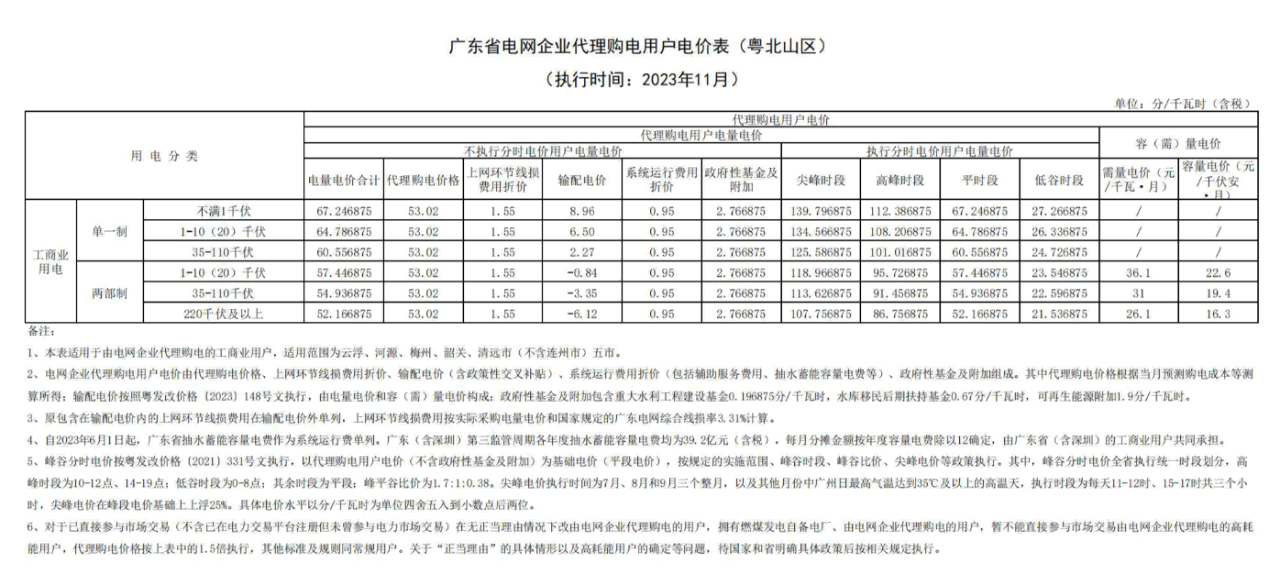 广东5(1).png