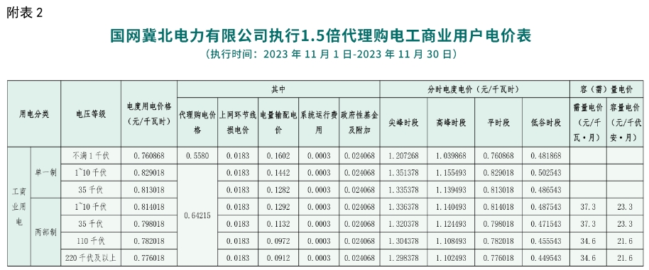 冀北2.png