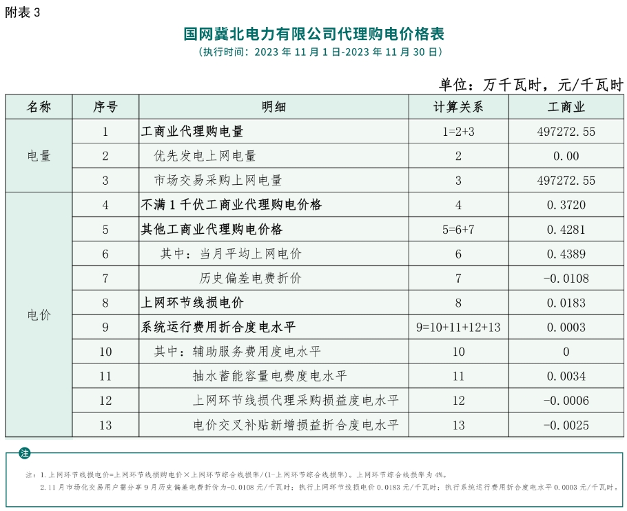 冀北3.png