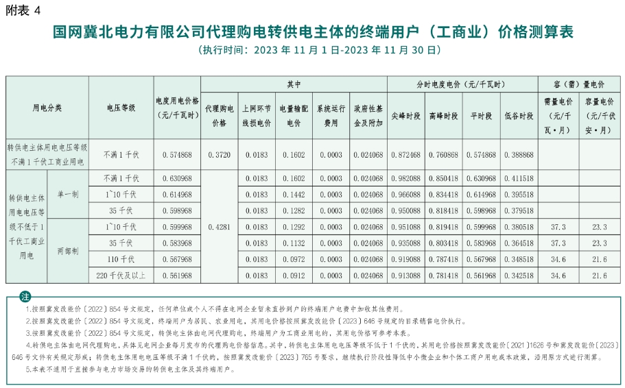 冀北4.png