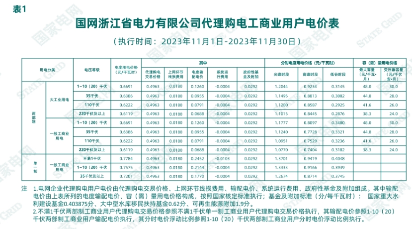 浙江2.png