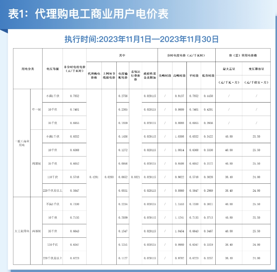 上海2.png