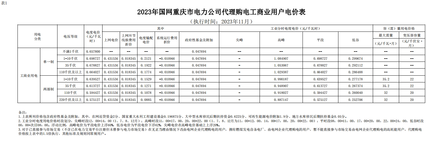 重庆1.png