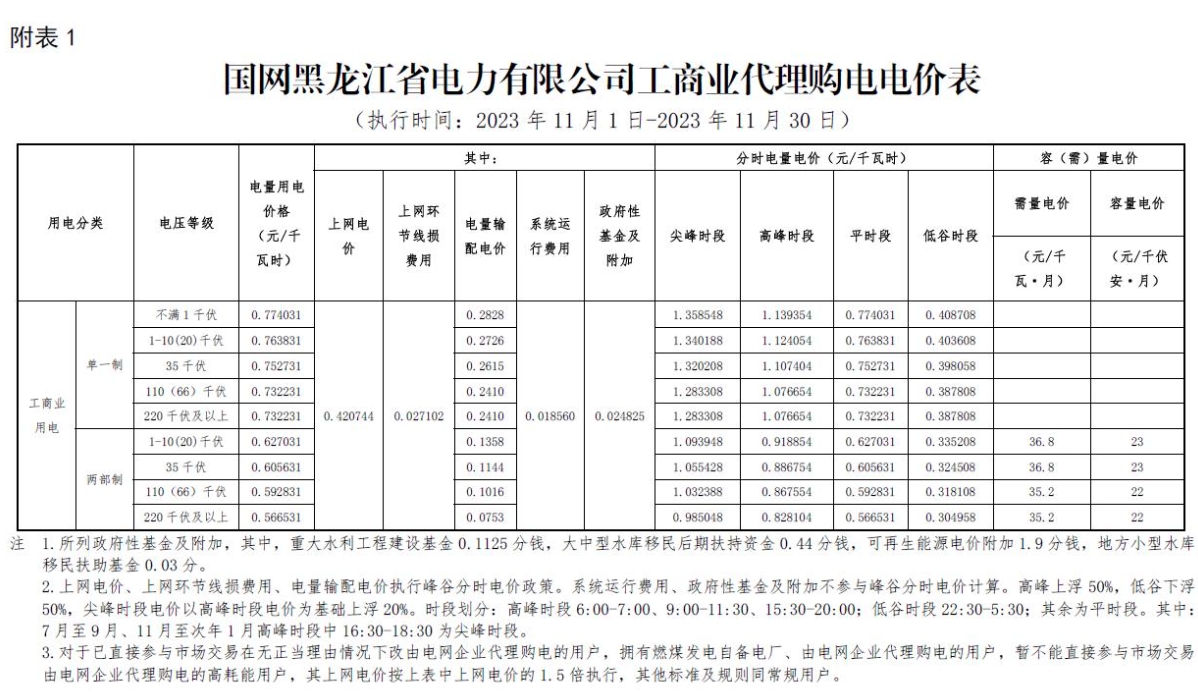 黑龙江1.png