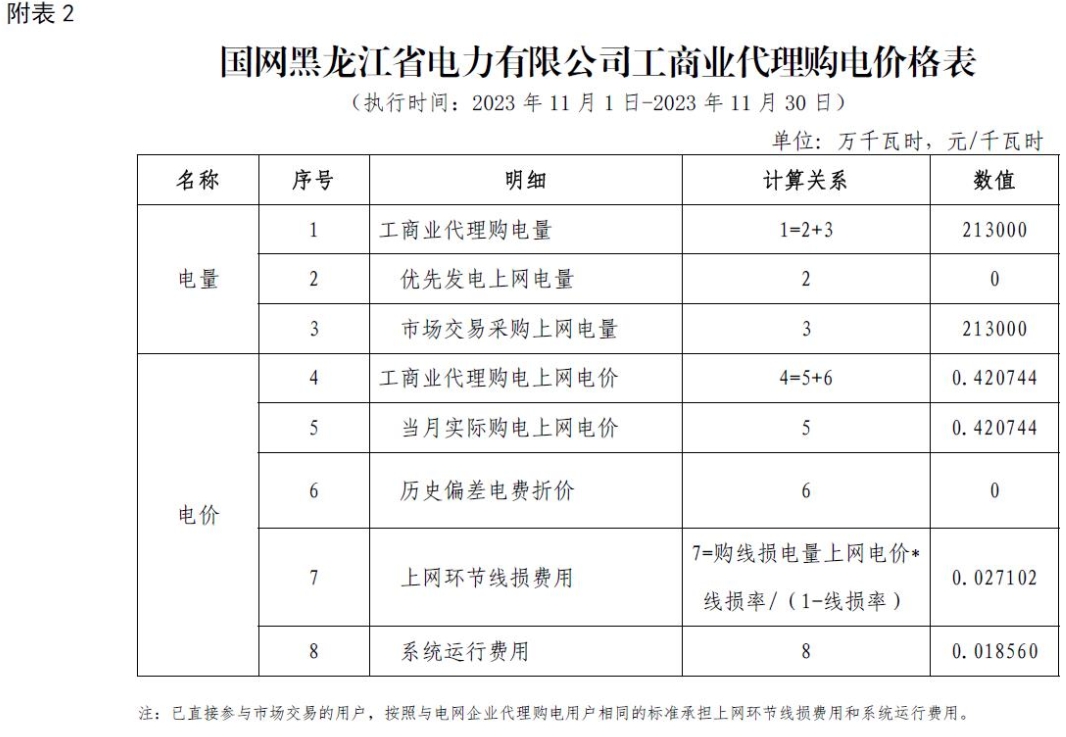 黑龙江2.png