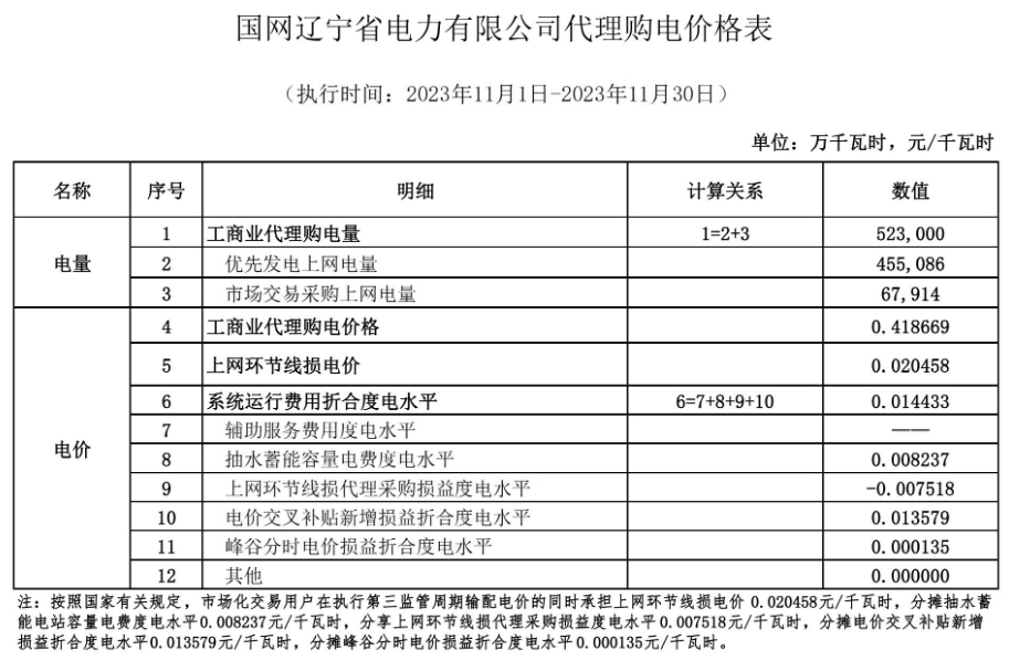 辽宁2.png
