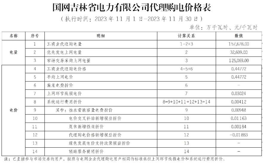 吉林2.png