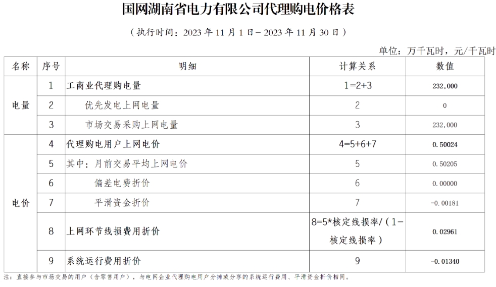 湖南3.png