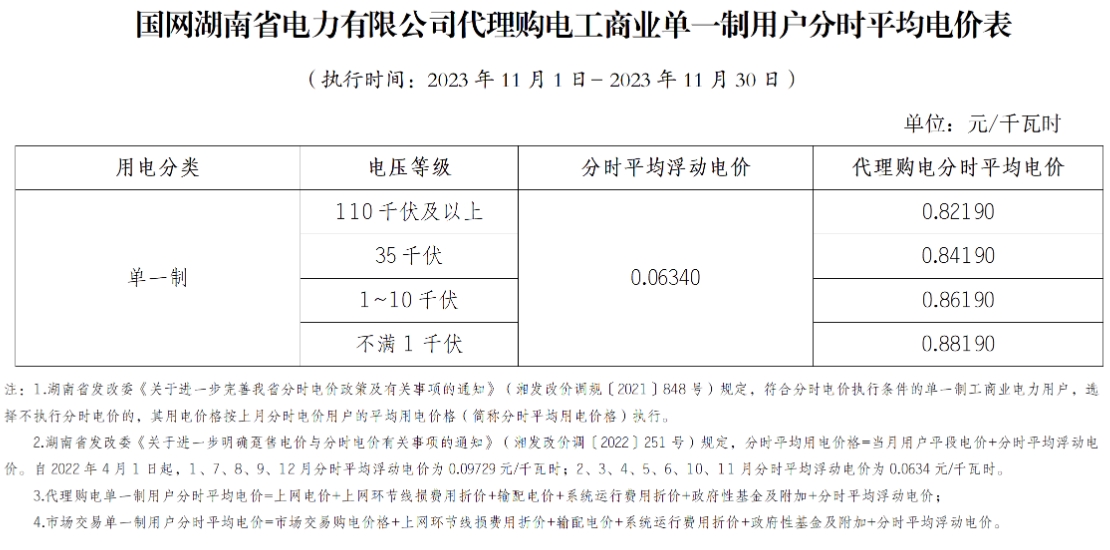 湖南4.png