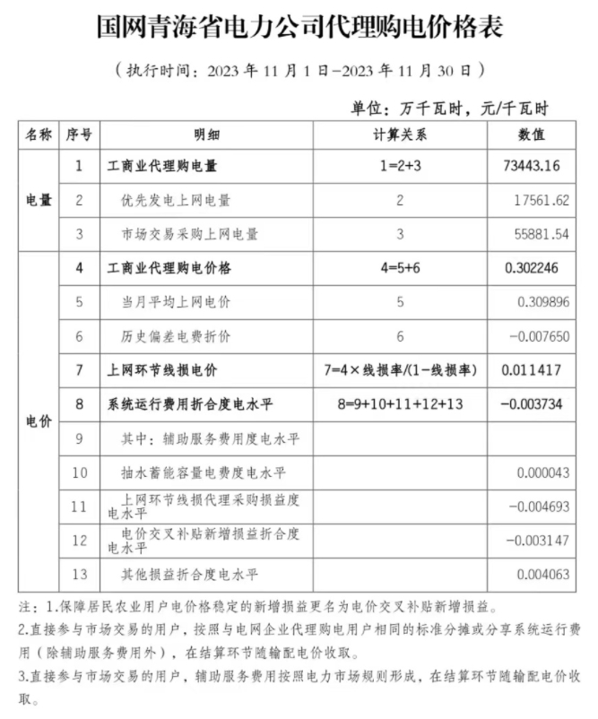 青海4.png
