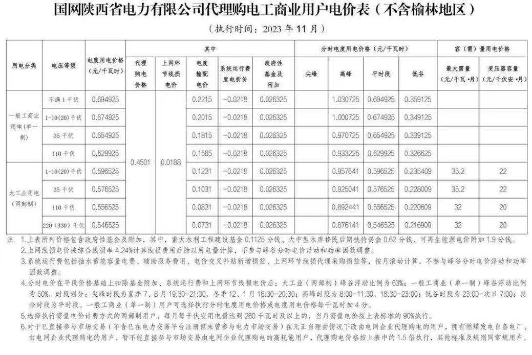 陕西1.png