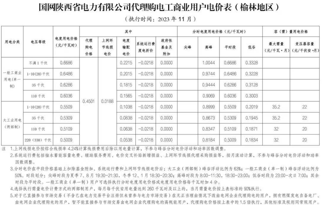 陕西2.png