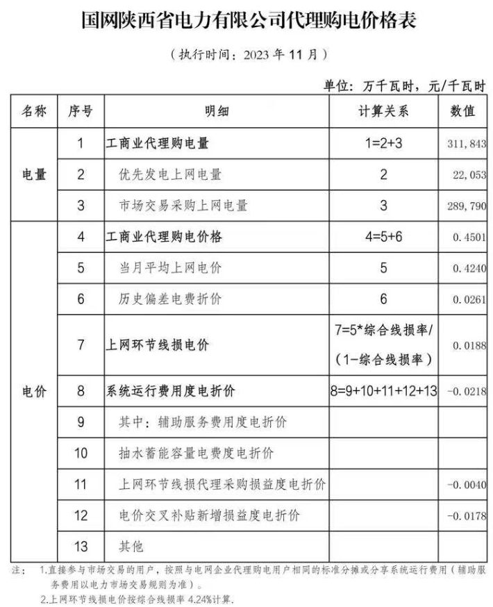陕西3.png