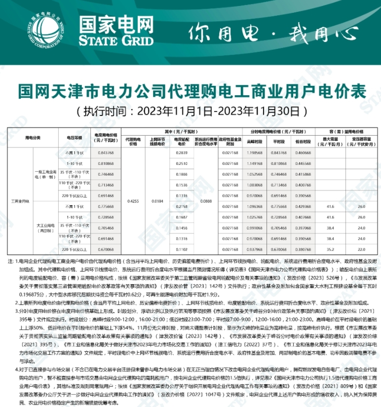 天津1.png 天津1.png