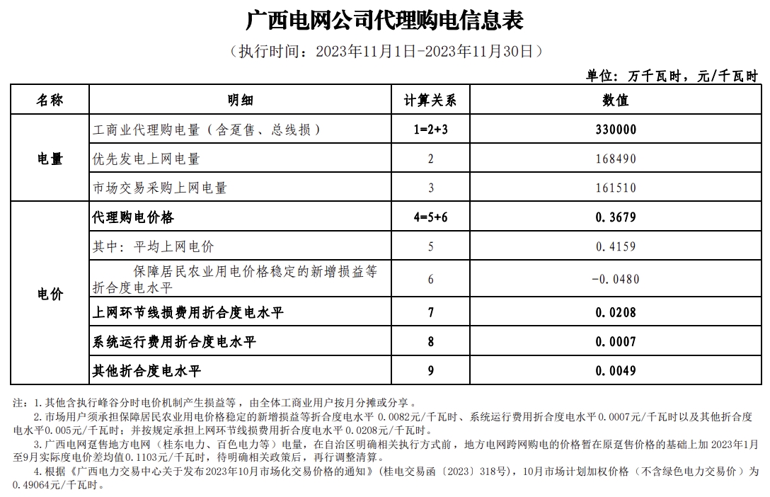 广西3.png