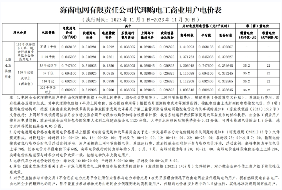 海南1.png