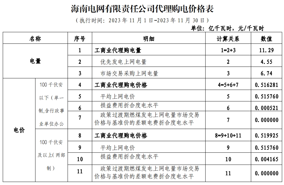 海南2.png