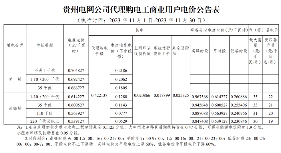 贵州3.png