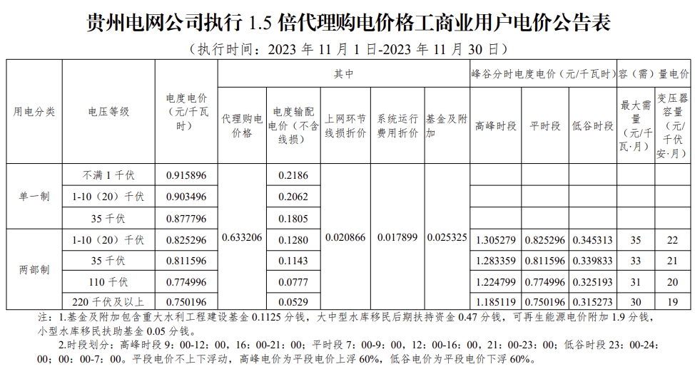 贵州4.png