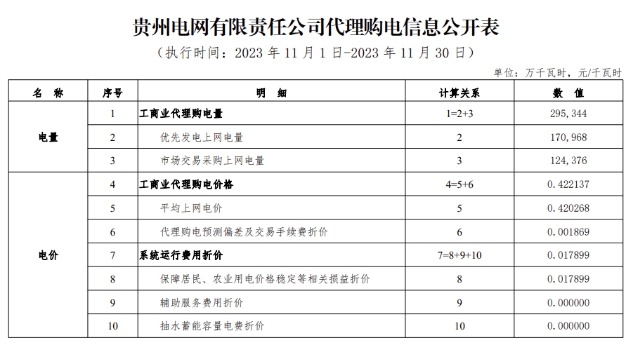贵州5.png