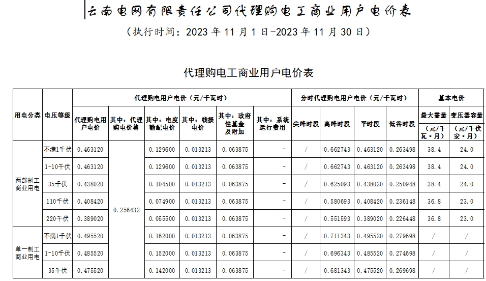 云南1.png