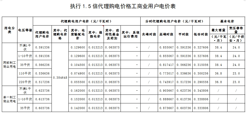 云南2.png