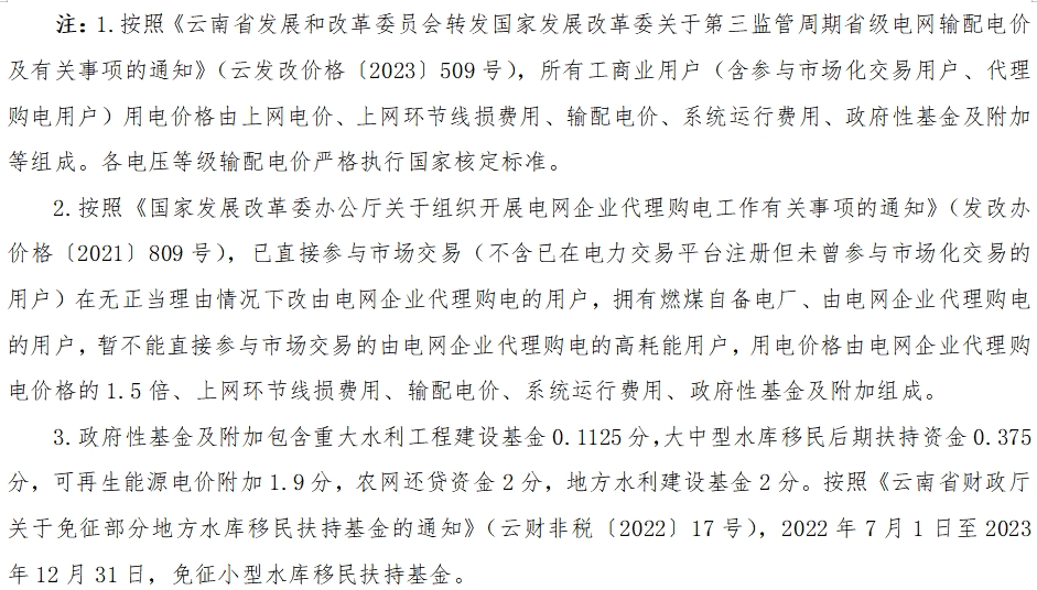 云南4.png