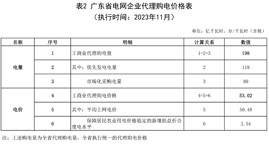 深圳3.png