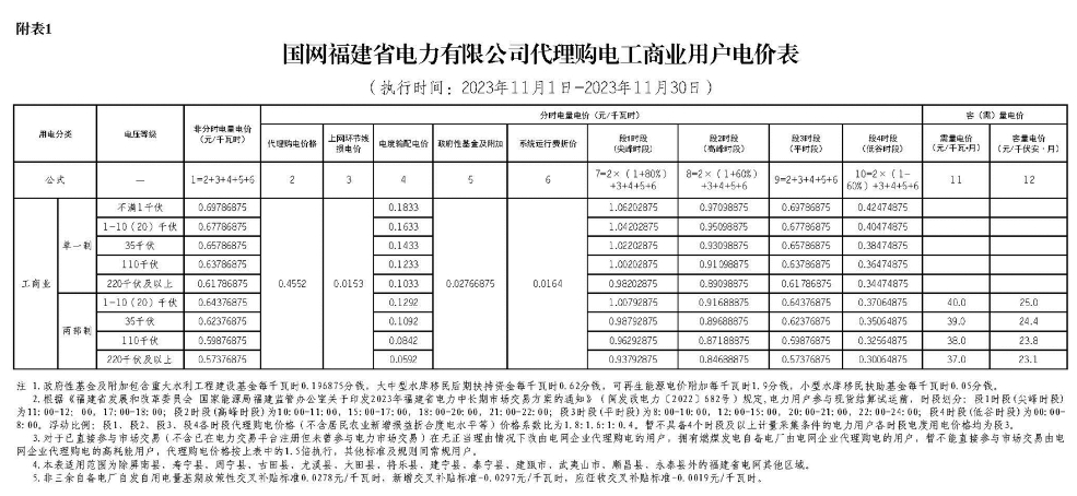 福建1.png