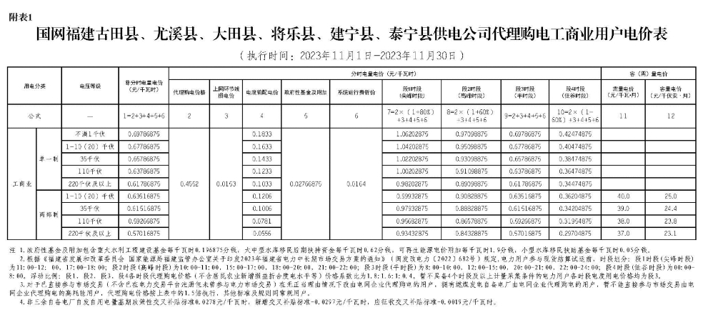福建3.png