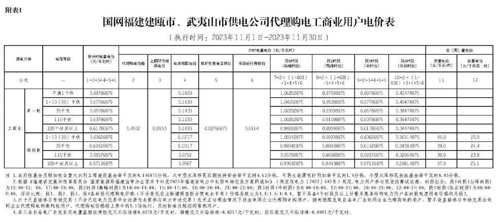 福建4.png