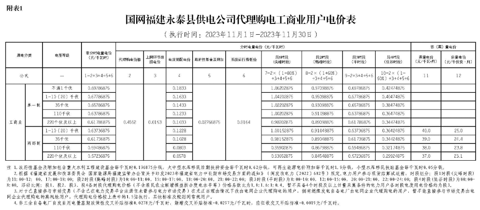 福建6.png