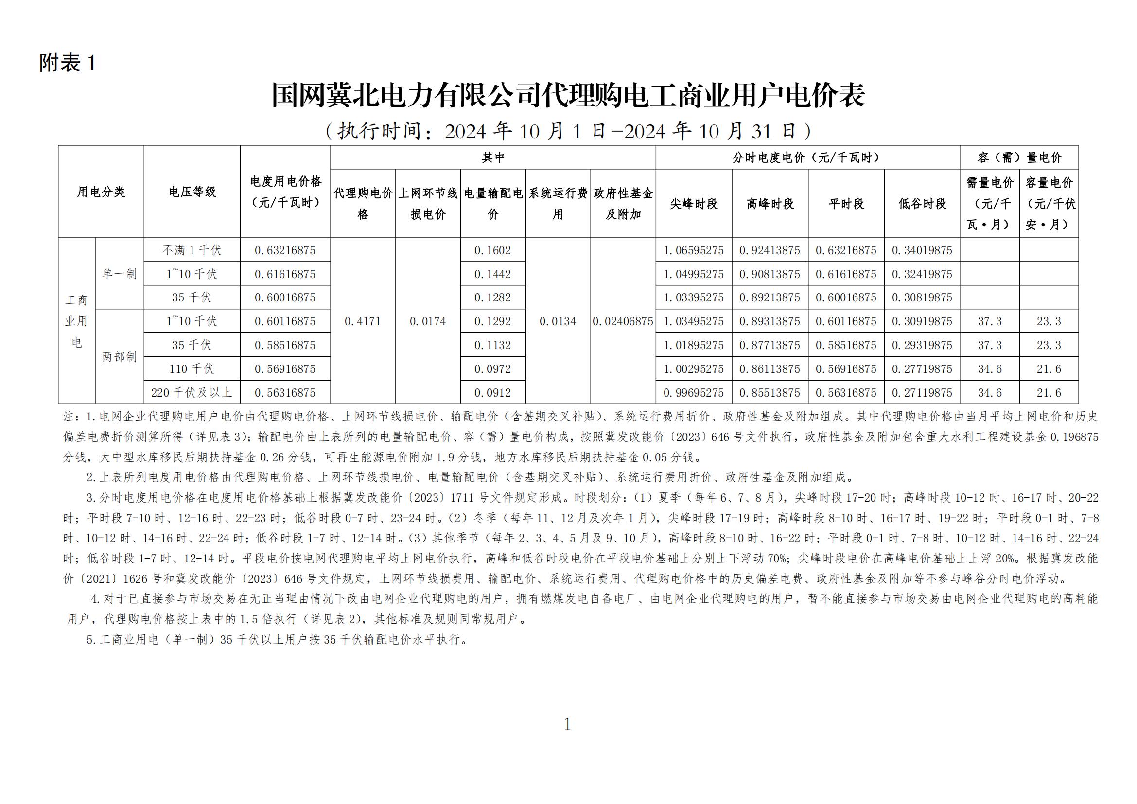 冀北_00.jpg