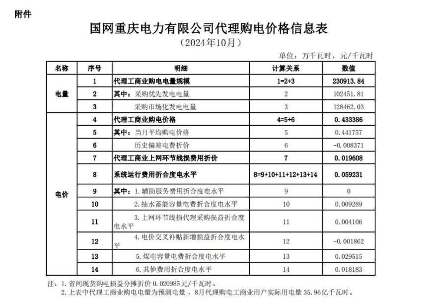 重庆1.jpg
