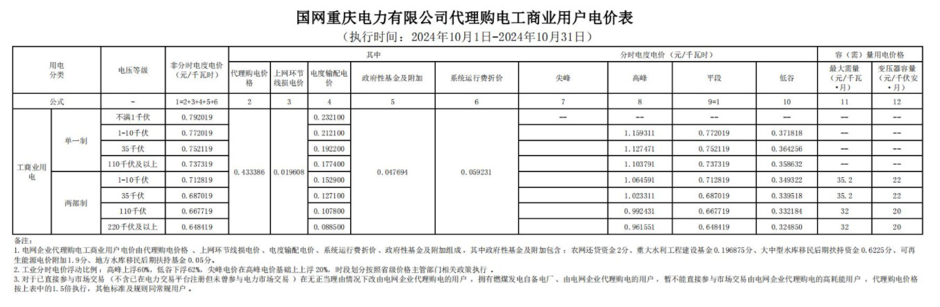 重庆2.jpg