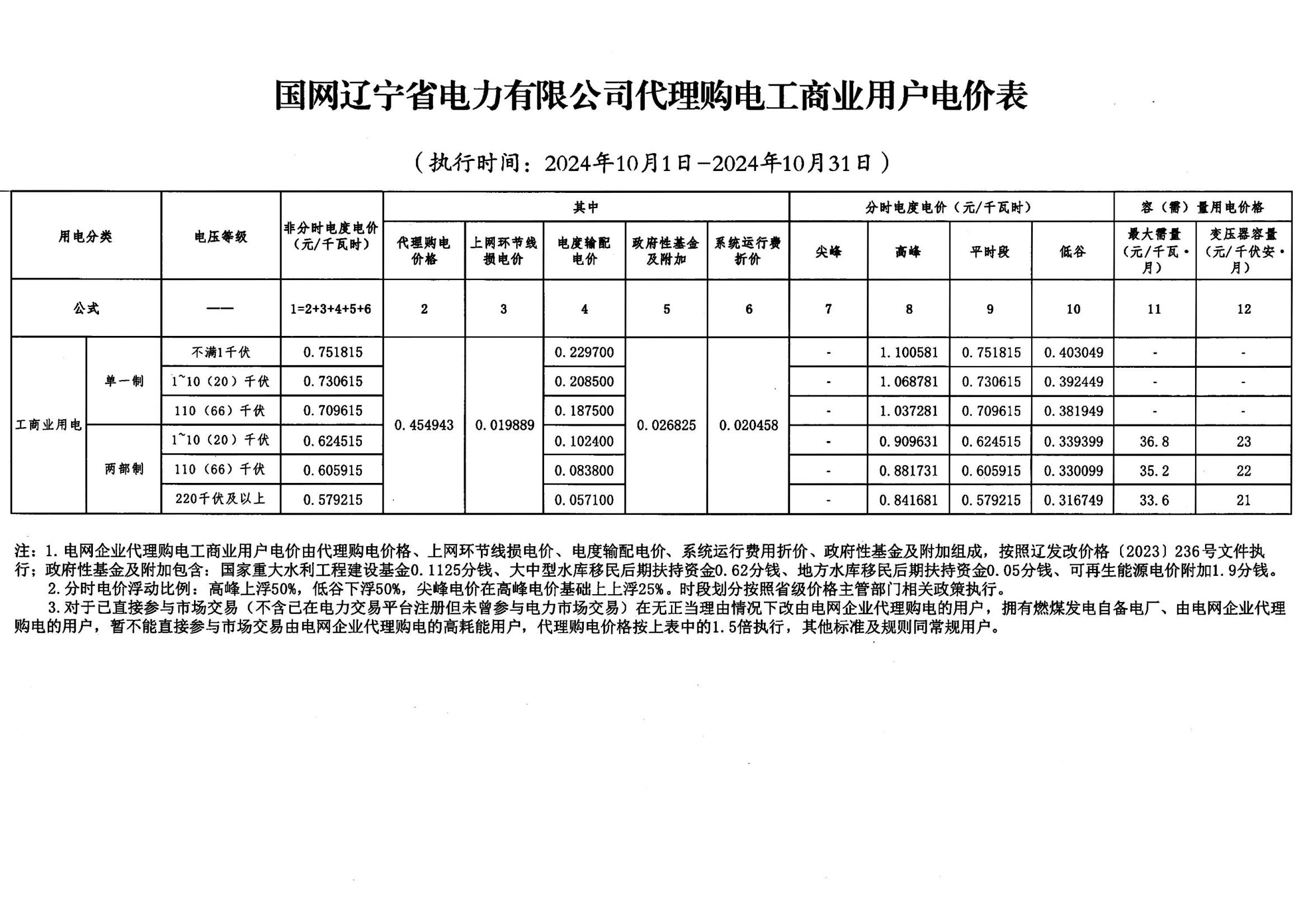 辽宁_00.jpg