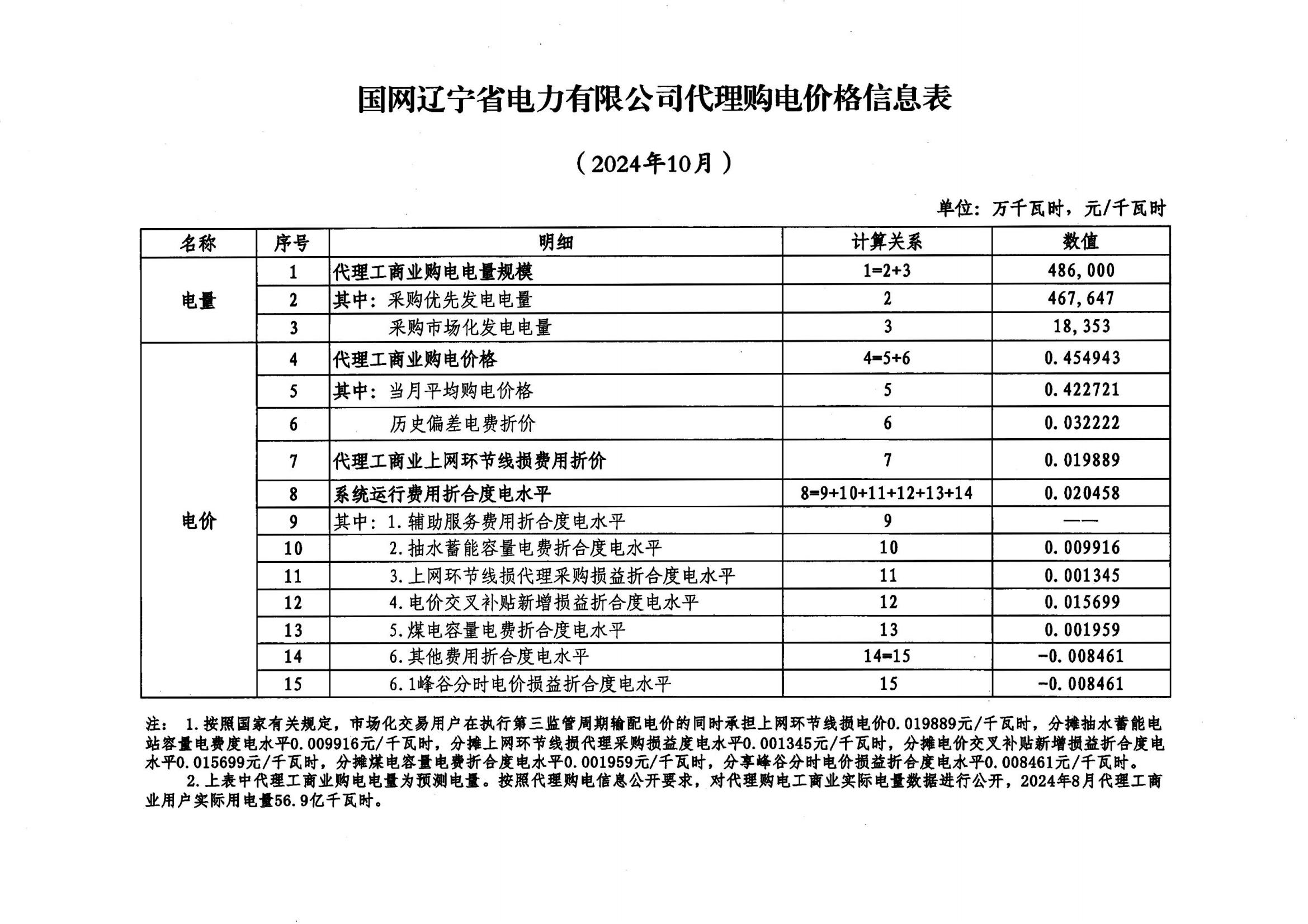 辽宁_01.jpg
