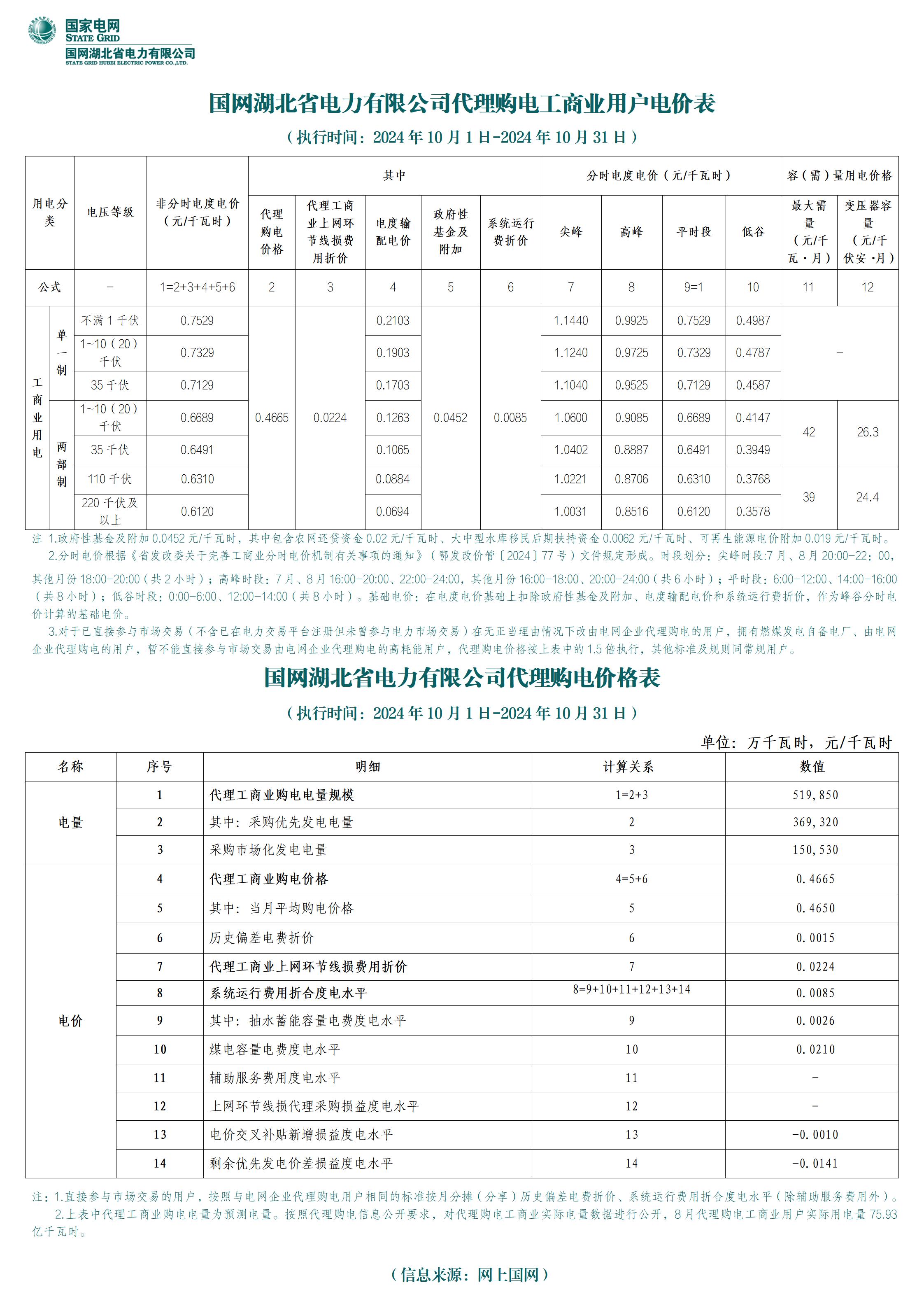 湖北.jpg 湖北.jpg