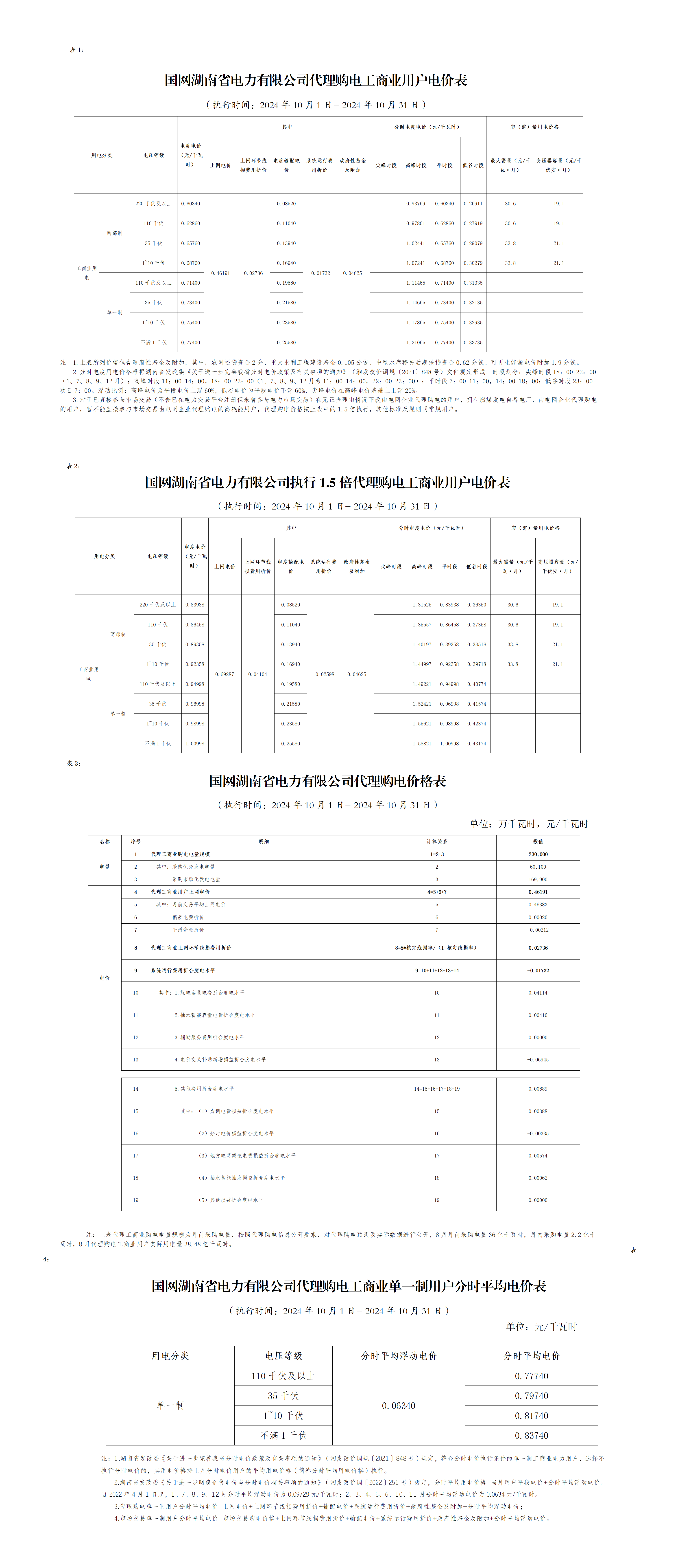 湖南.png 湖南.png