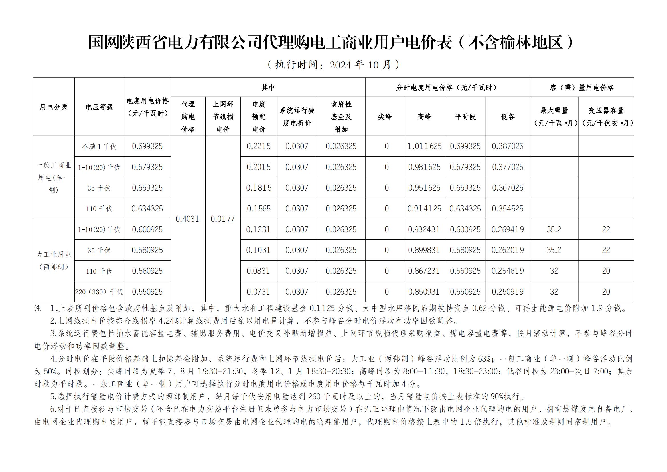 陕西_00.jpg