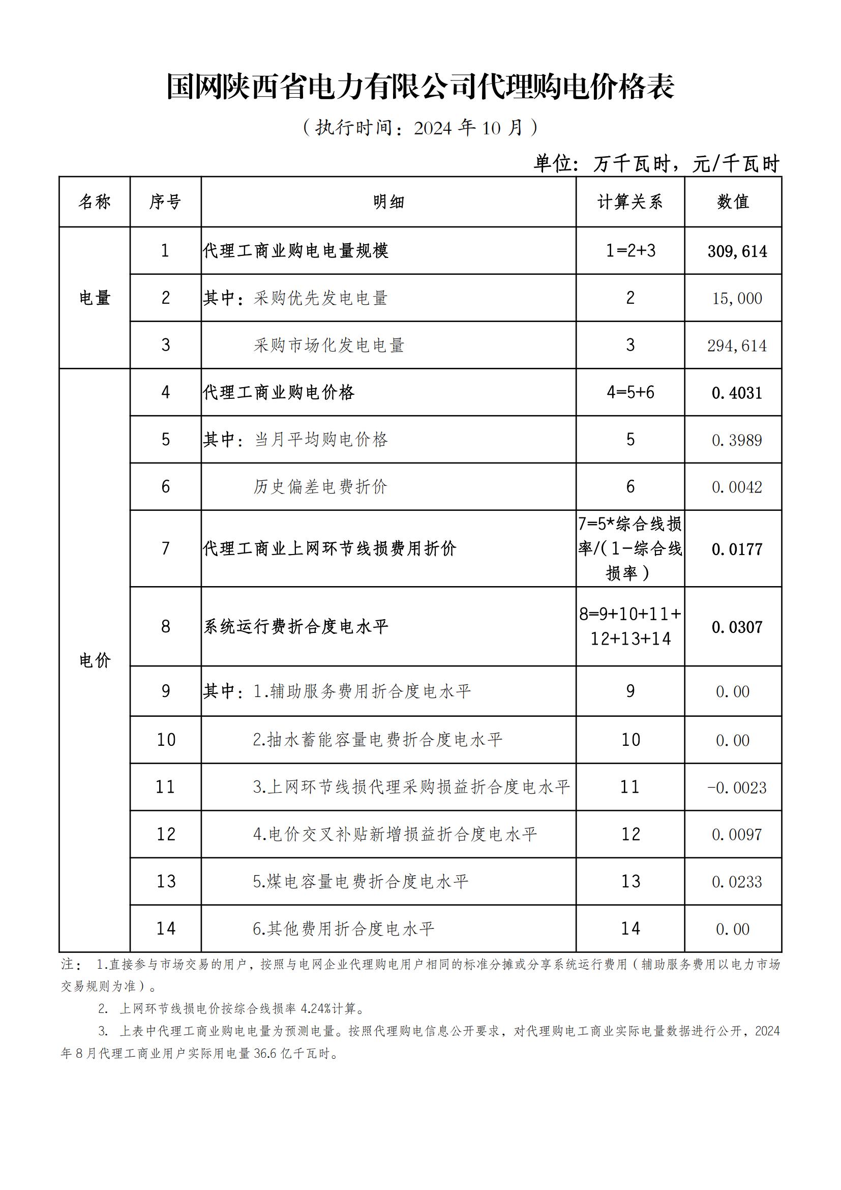 陕西_02.jpg