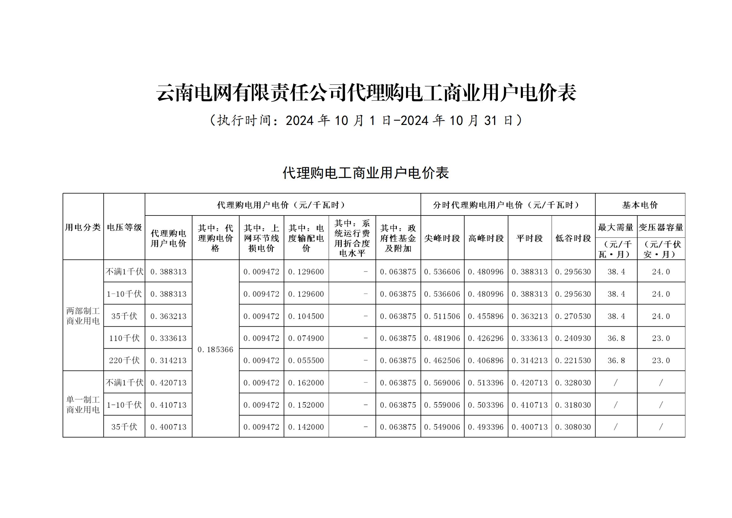 云南_00.jpg